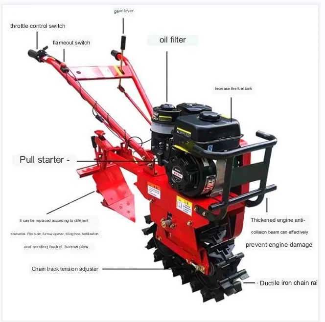 Agricultural   Farm Machinery  - Organic Farming In Agriculture 리뷰 및 가격